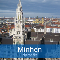 Montenegro Airlines - Minhen