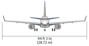 Montenegro Airlines - Embraer