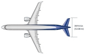 Montenegro Airlines - Embraer