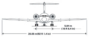 Montenegro Airlines - Fokker